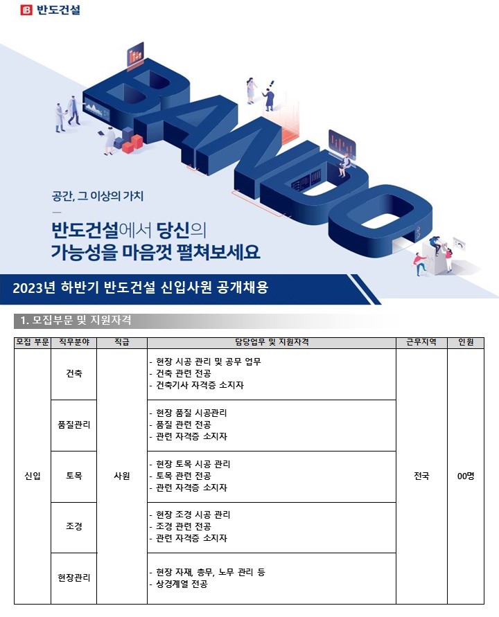 [반도건설] 2023년 하반기 신입사원 공개채용